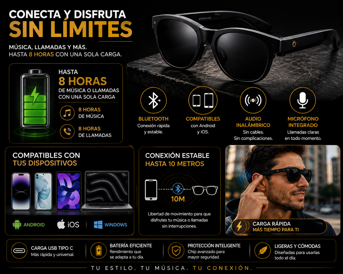 Gafas Bluetooth Smart