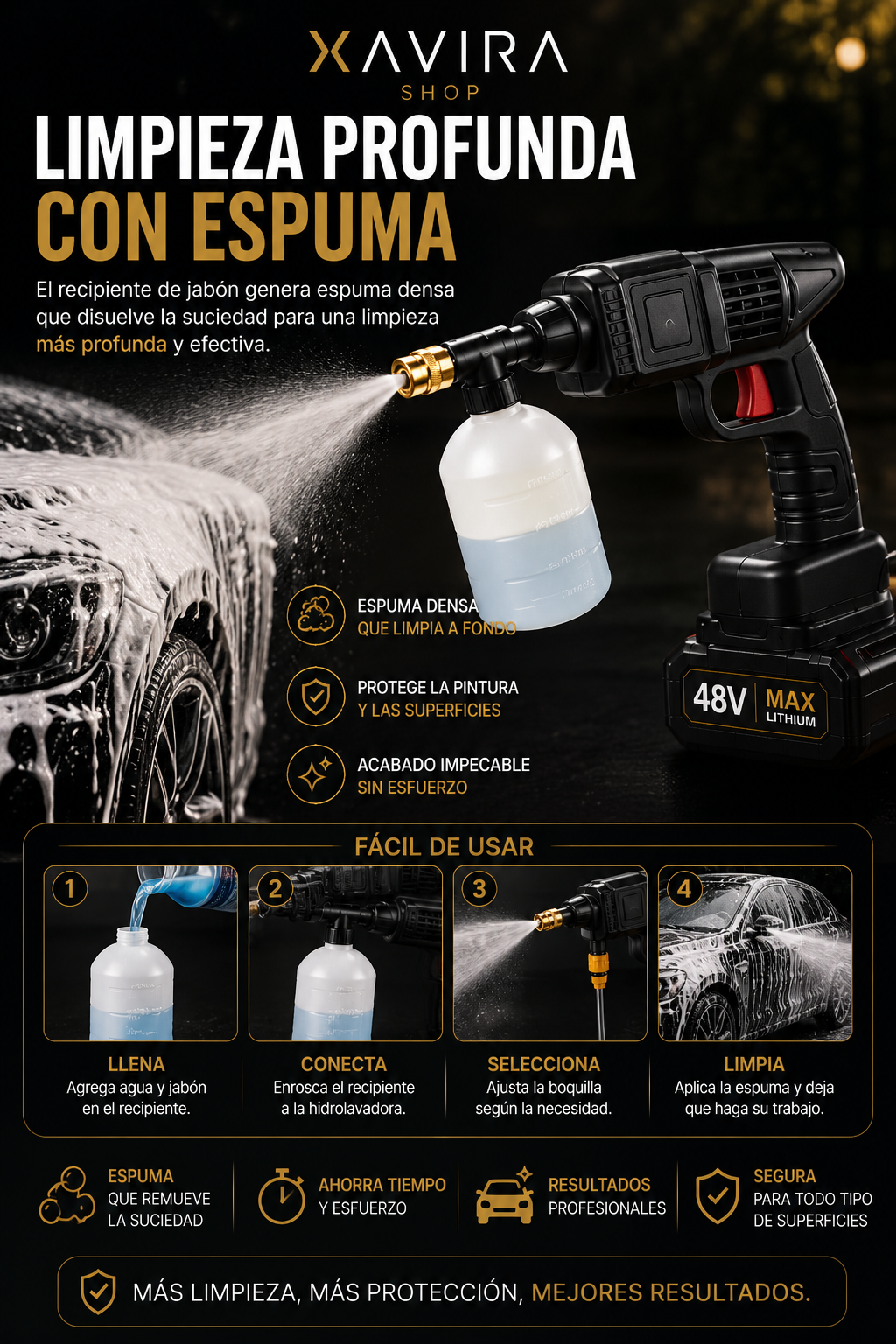 Hidrolavadora Inalámbrica 48V Pro
