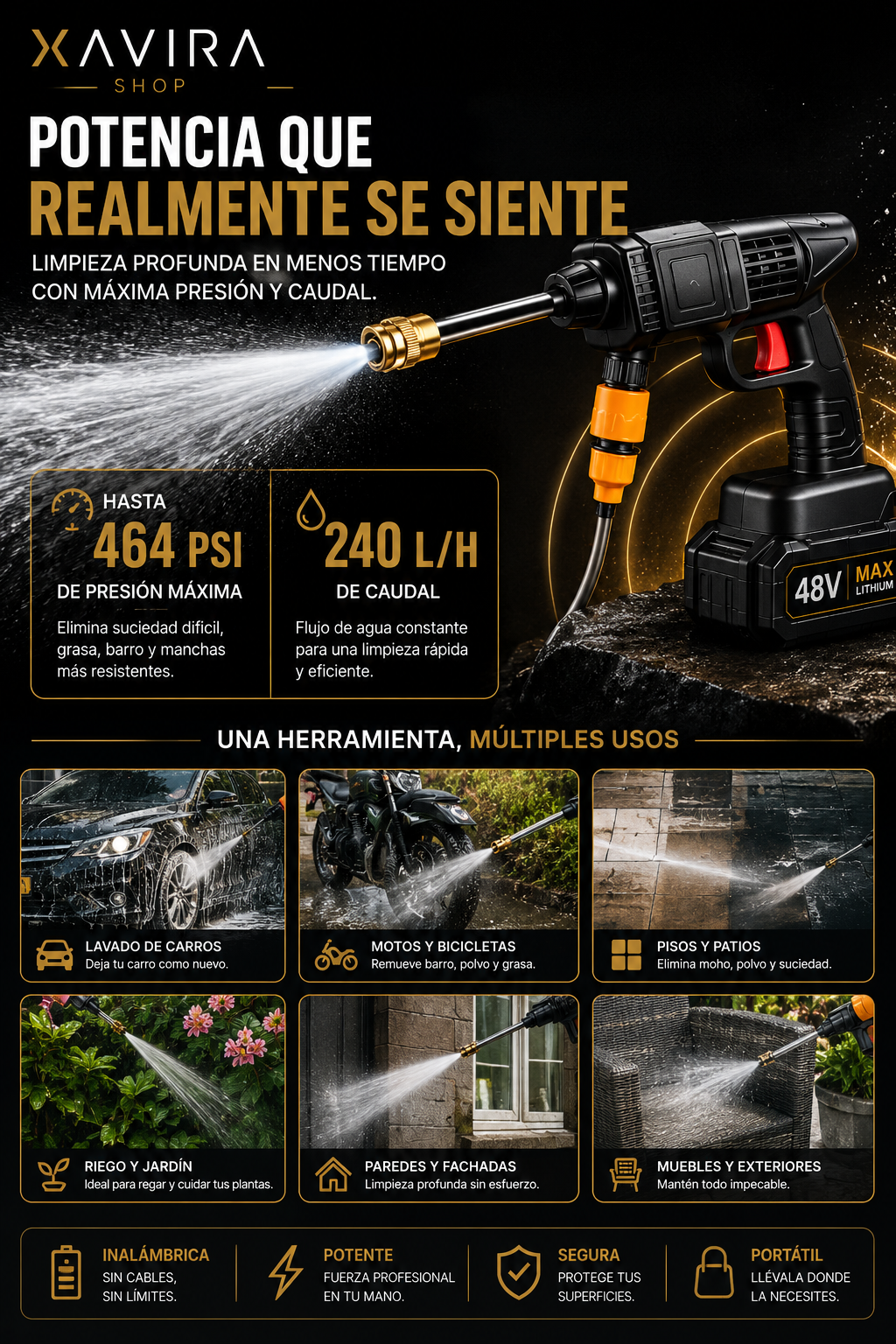 Hidrolavadora Inalámbrica 48V Pro