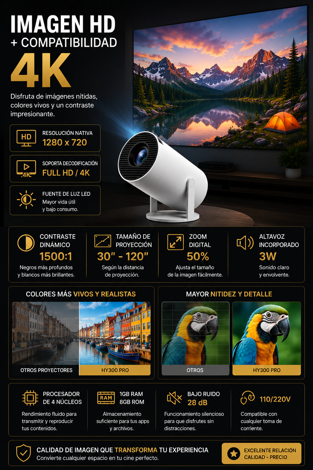 Proyector Portátil HY300 Pro 4K