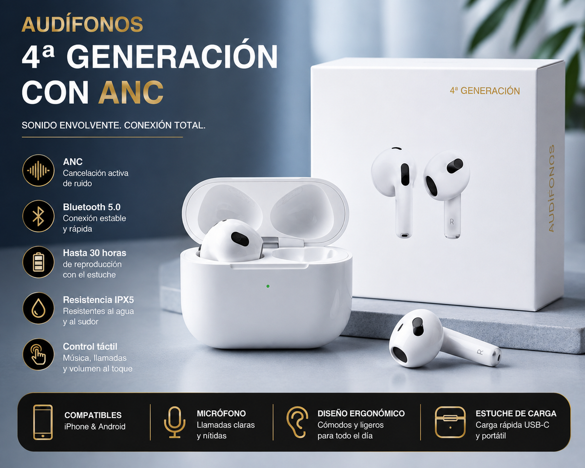 Audífonos Inalámbricos 4ª Generación con ANC