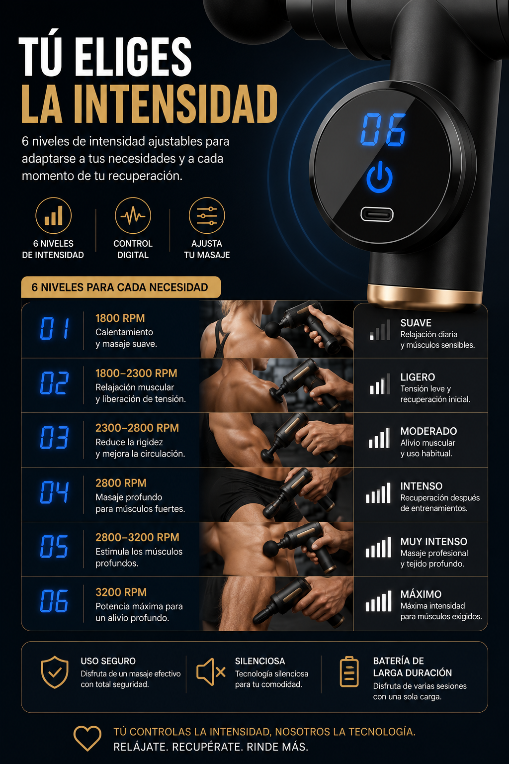 Pistola Masajeadora Muscular Portátil