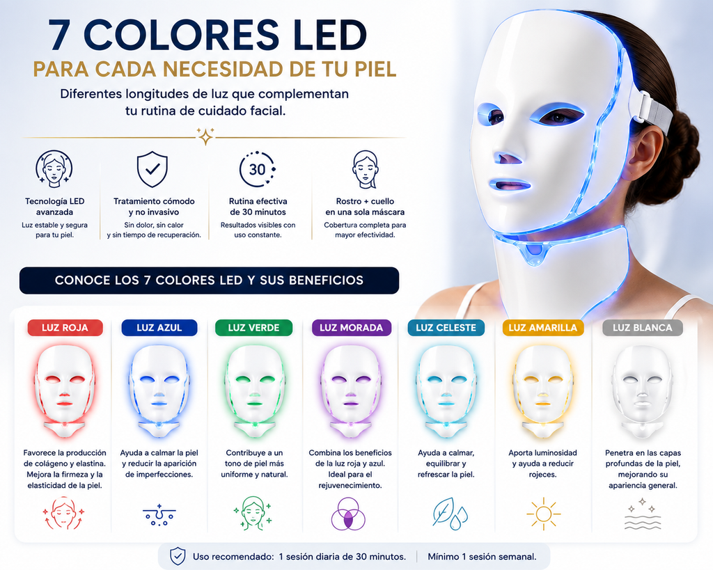 Máscara LED Facial 7 Colores con Tratamiento para Cuello