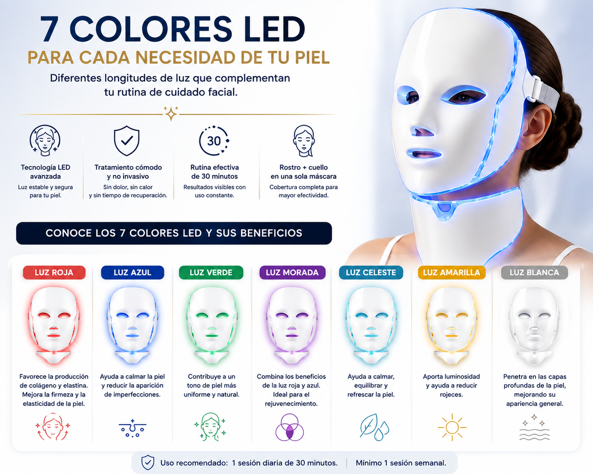 Máscara LED Facial 7 Colores con Tratamiento para Cuello