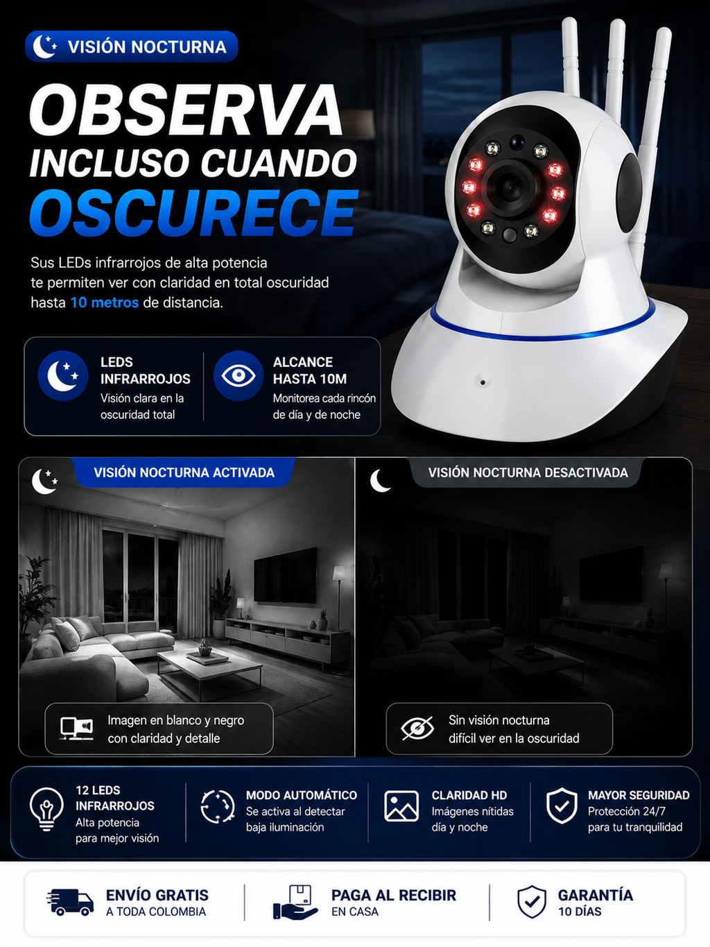 Cámara de Seguridad WiFi 360° con Visión Nocturna