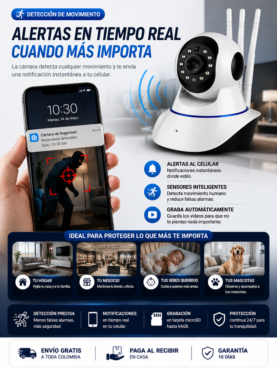 Cámara de Seguridad WiFi 360° con Visión Nocturna
