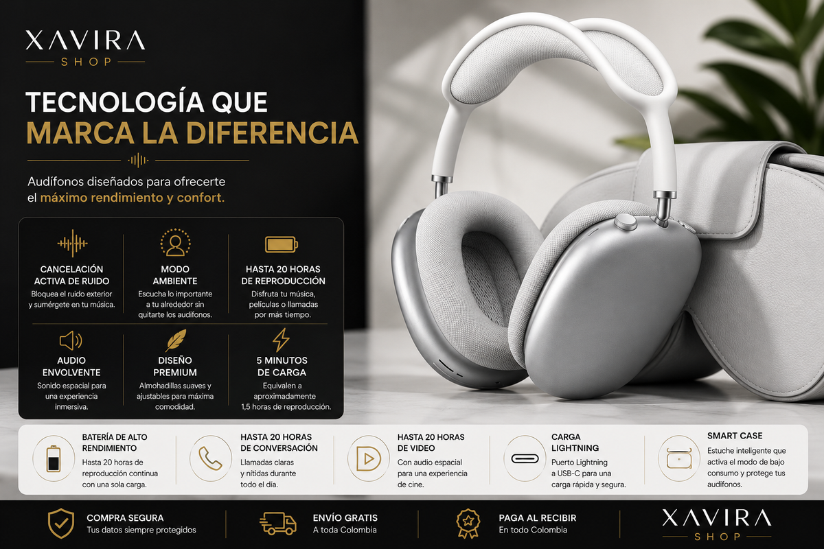 Audífonos Over-Ear Premium con ANC