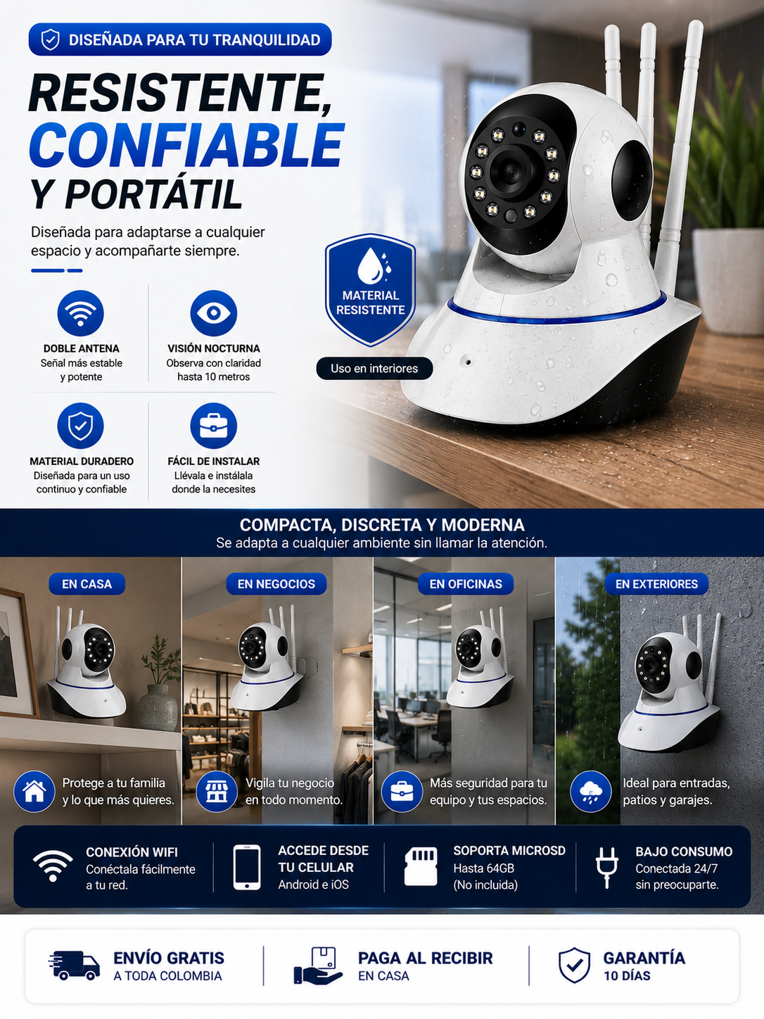 Cámara de Seguridad WiFi 360° con Visión Nocturna