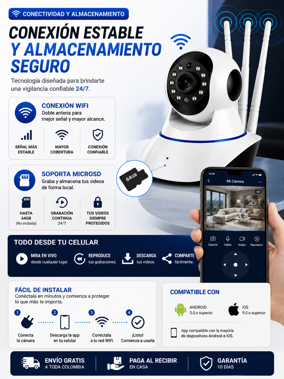 Cámara de Seguridad WiFi 360° con Visión Nocturna