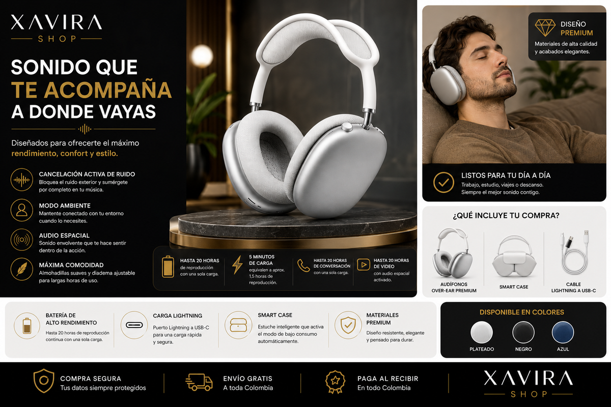Audífonos Over-Ear Premium con ANC