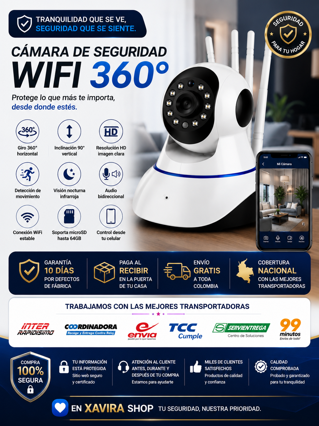 Cámara de Seguridad WiFi 360° con Visión Nocturna