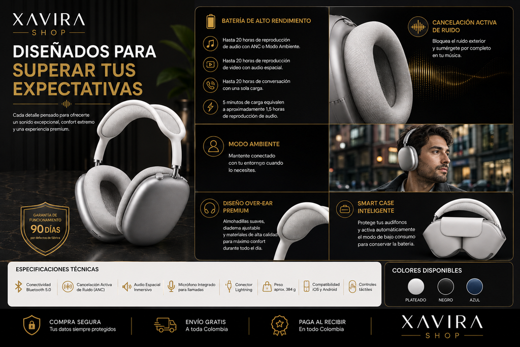 Audífonos Over-Ear Premium con ANC