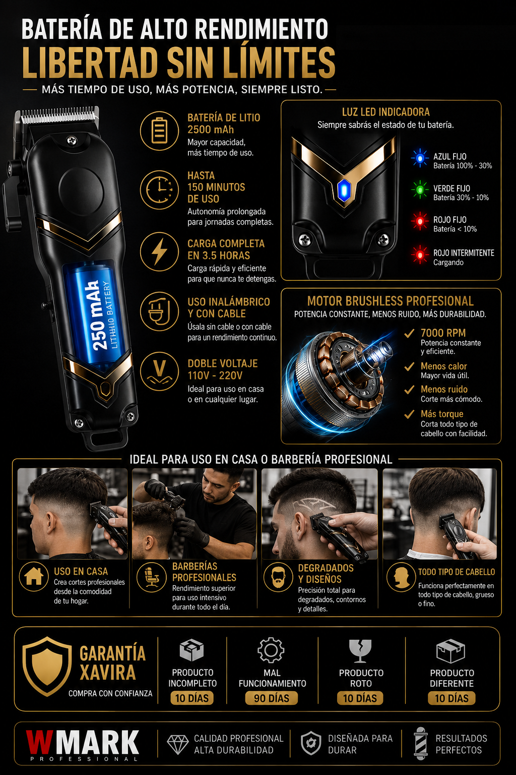 Máquina Cortadora de Pelo Profesional WMARK 7000 RPM